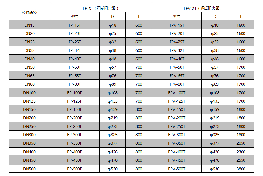 多彩同盟(中国游)官方网站